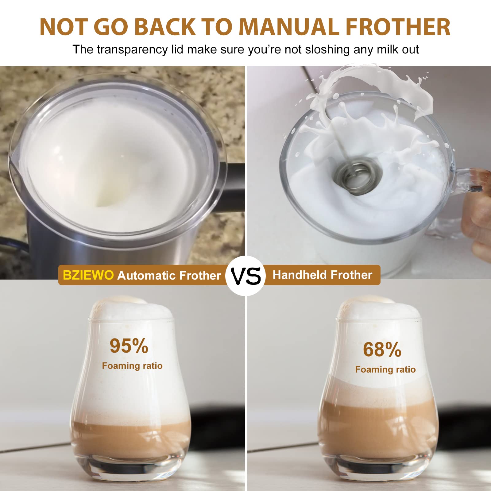 BIZEWO Milk Frother Electric, Warm and Cold Milk Steamer, 4 IN 1 Automatic Milk Warmer Stainless Steel with Touch Screen for Coffee, Latte, Macchiato, Cappuccino, Hot Chocolate